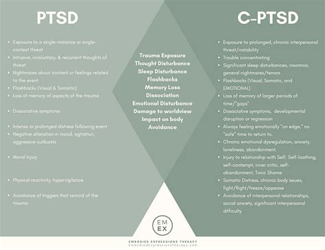 hentai masturbation|My PTSD / CPTSD Forum